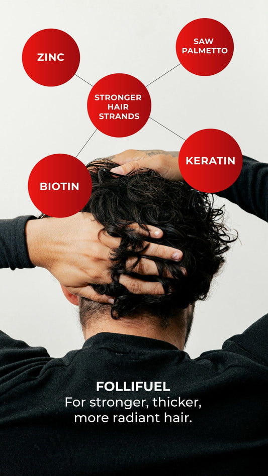 Follifuel: The Best Hair Growth Supplement to Combat Hair Loss in Your 20s and Beyond - Moramor Essentials