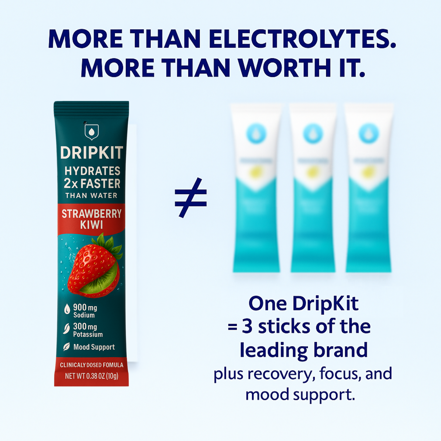 DripKit – The Liquid First Aid Kit™