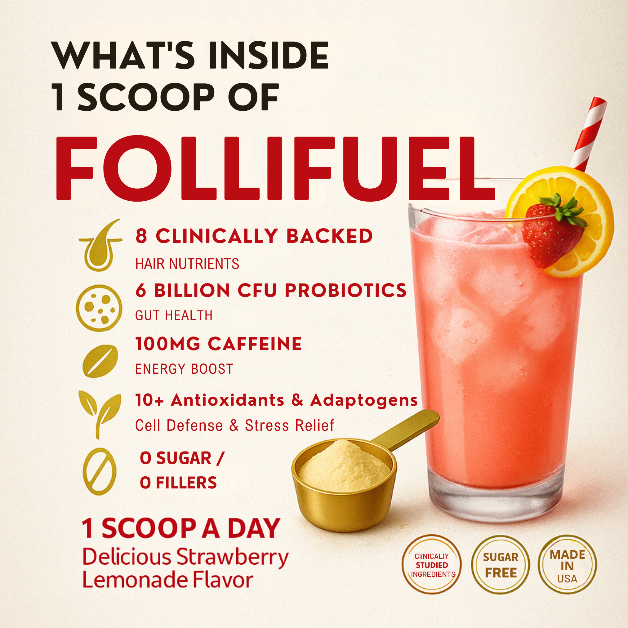 Follifuel: Hair Growth + Energy