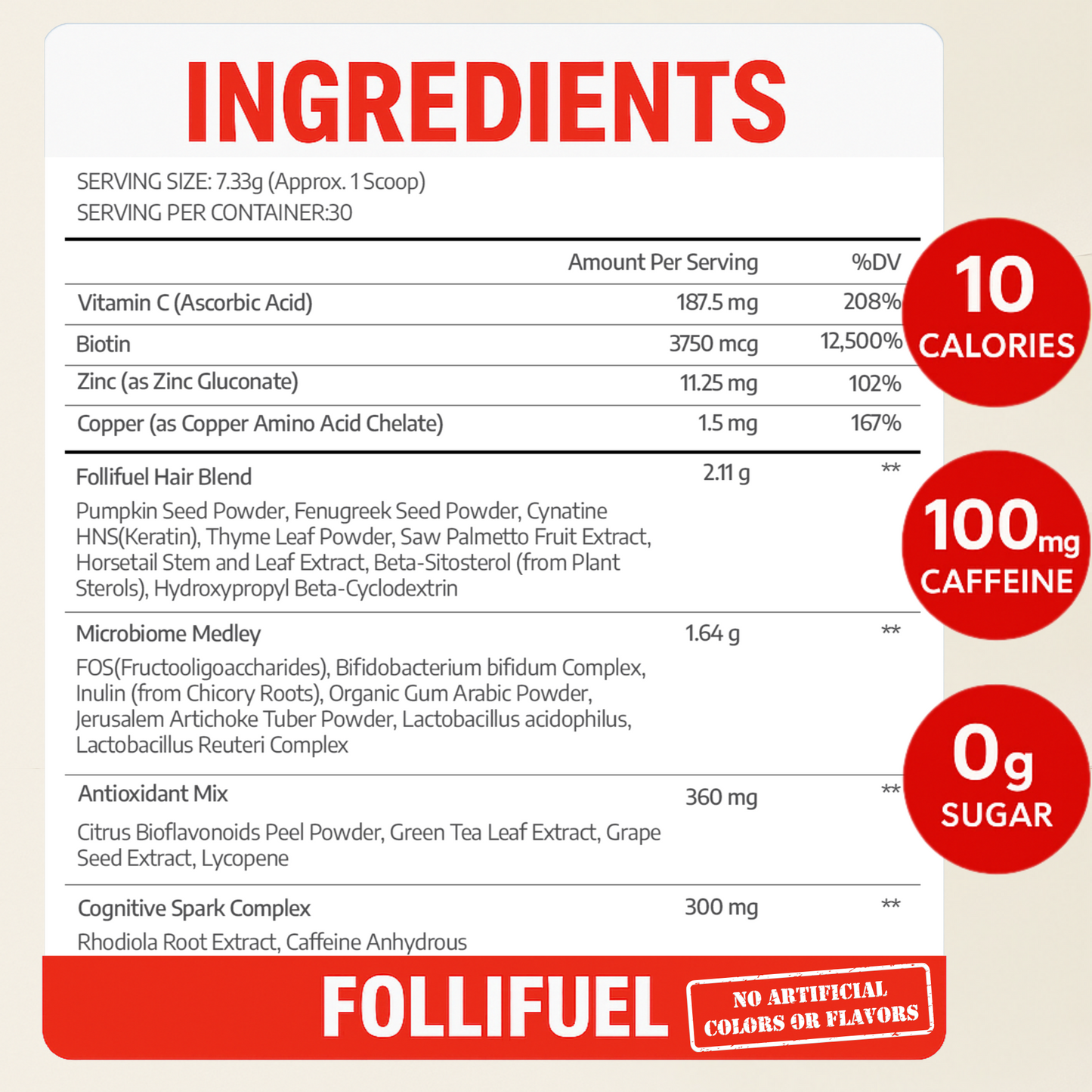 Follifuel | A Delicious Daily Ritual for Stronger Hair & Brighter Mornings
I Strawberry Lemonade