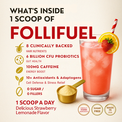 Follifuel: Hair Growth + Energy