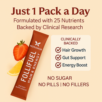 Follifuel | A Delicious Daily Ritual for Stronger Hair & Brighter Mornings
I Strawberry Lemonade