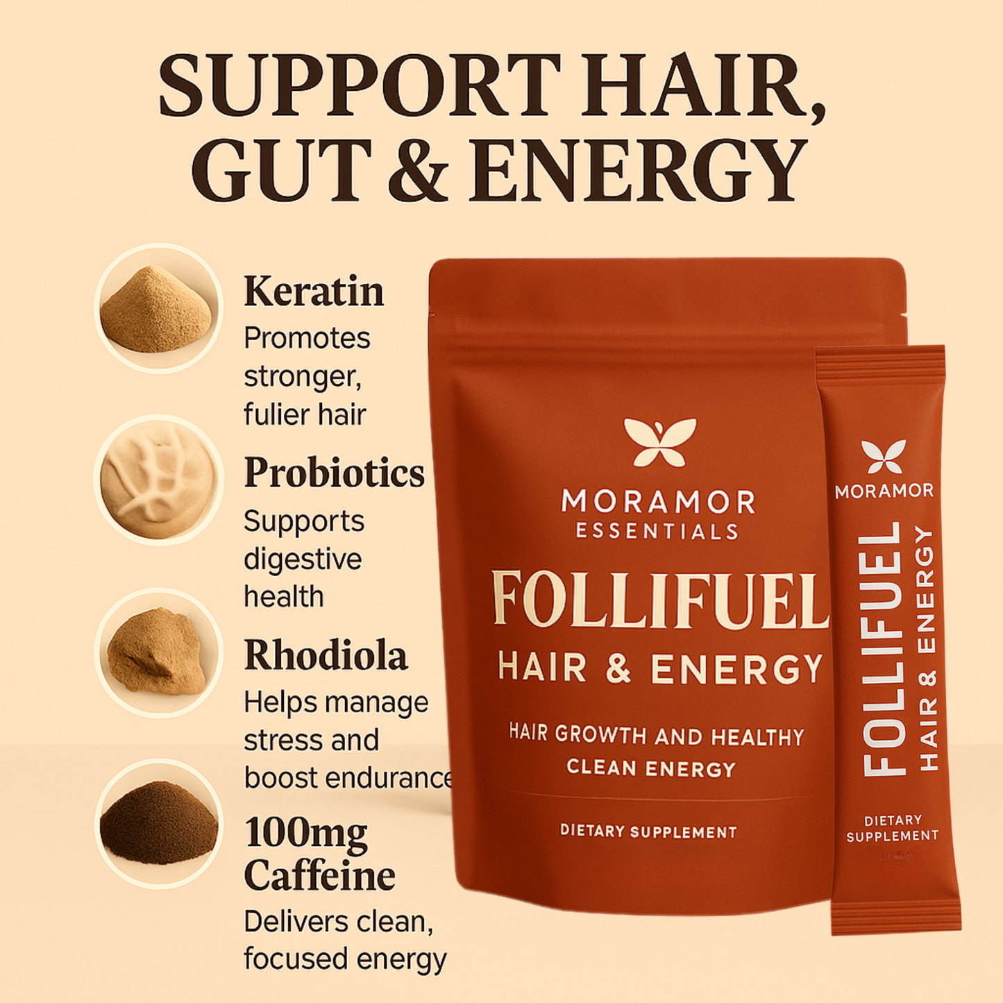 Follifuel | A Delicious Daily Ritual for Stronger Hair & Brighter Mornings
I Strawberry Lemonade